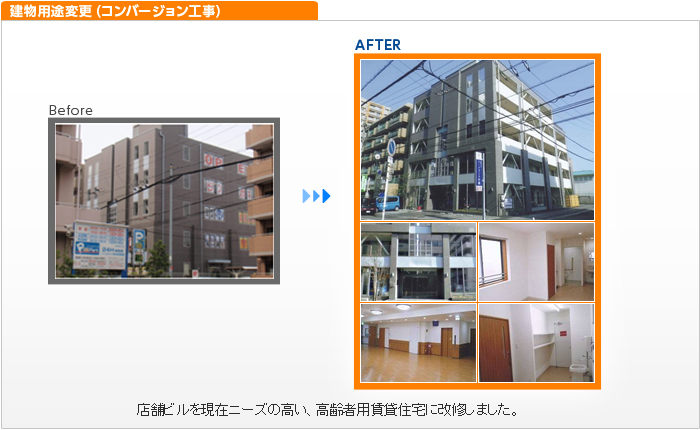改修工事_施工写真_建物用途変更（コンバージョン工事）