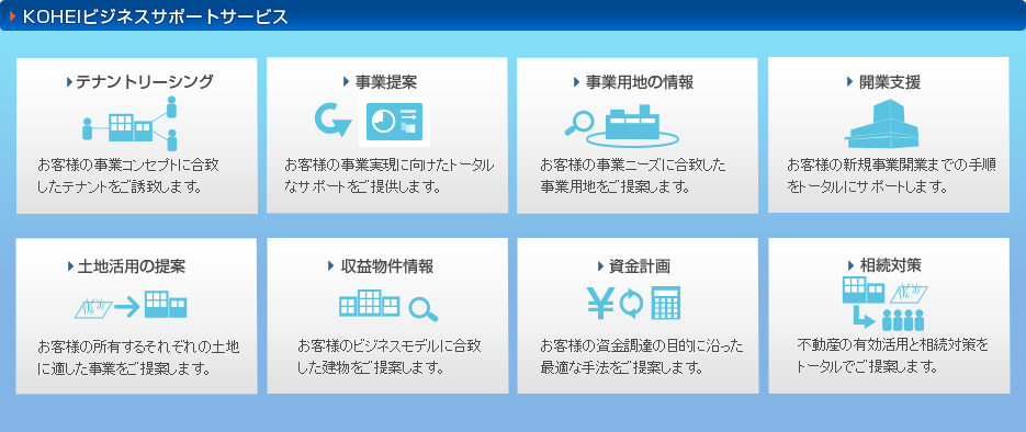 KOHEIビジネスサポートサービス